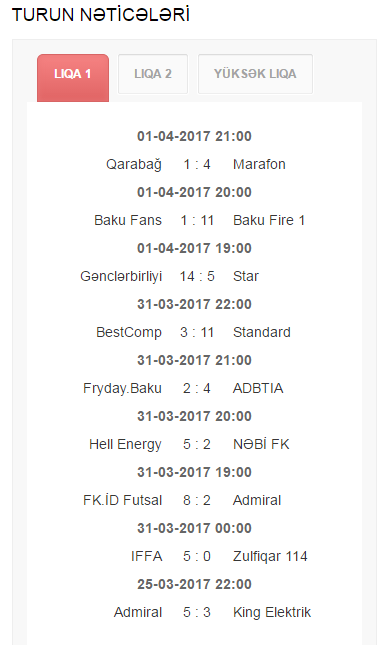 Lider və "Hell Energy" qalib gəldi, "Qarabağ" yenildi